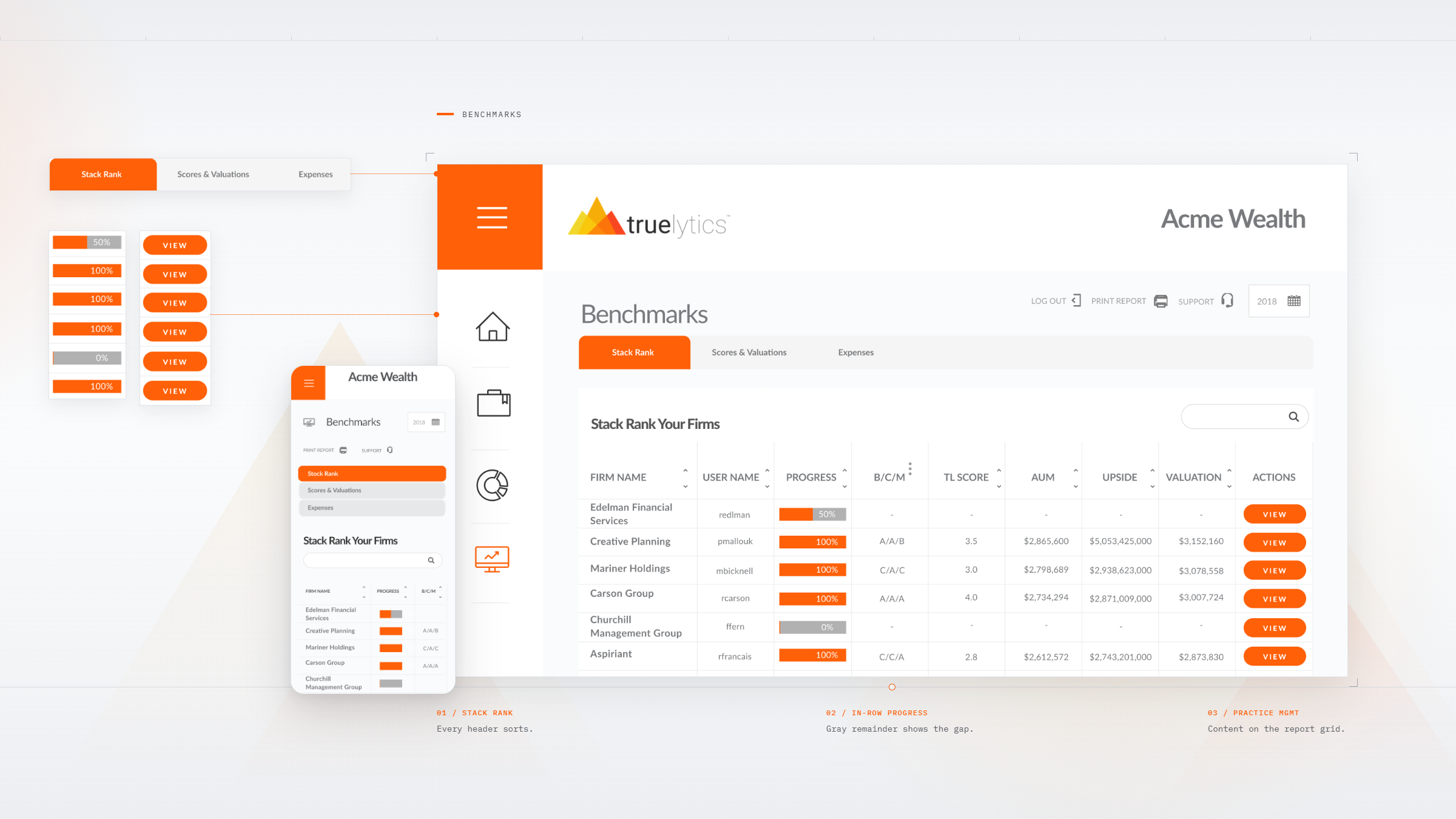 Case study design screen 8 by WANDR