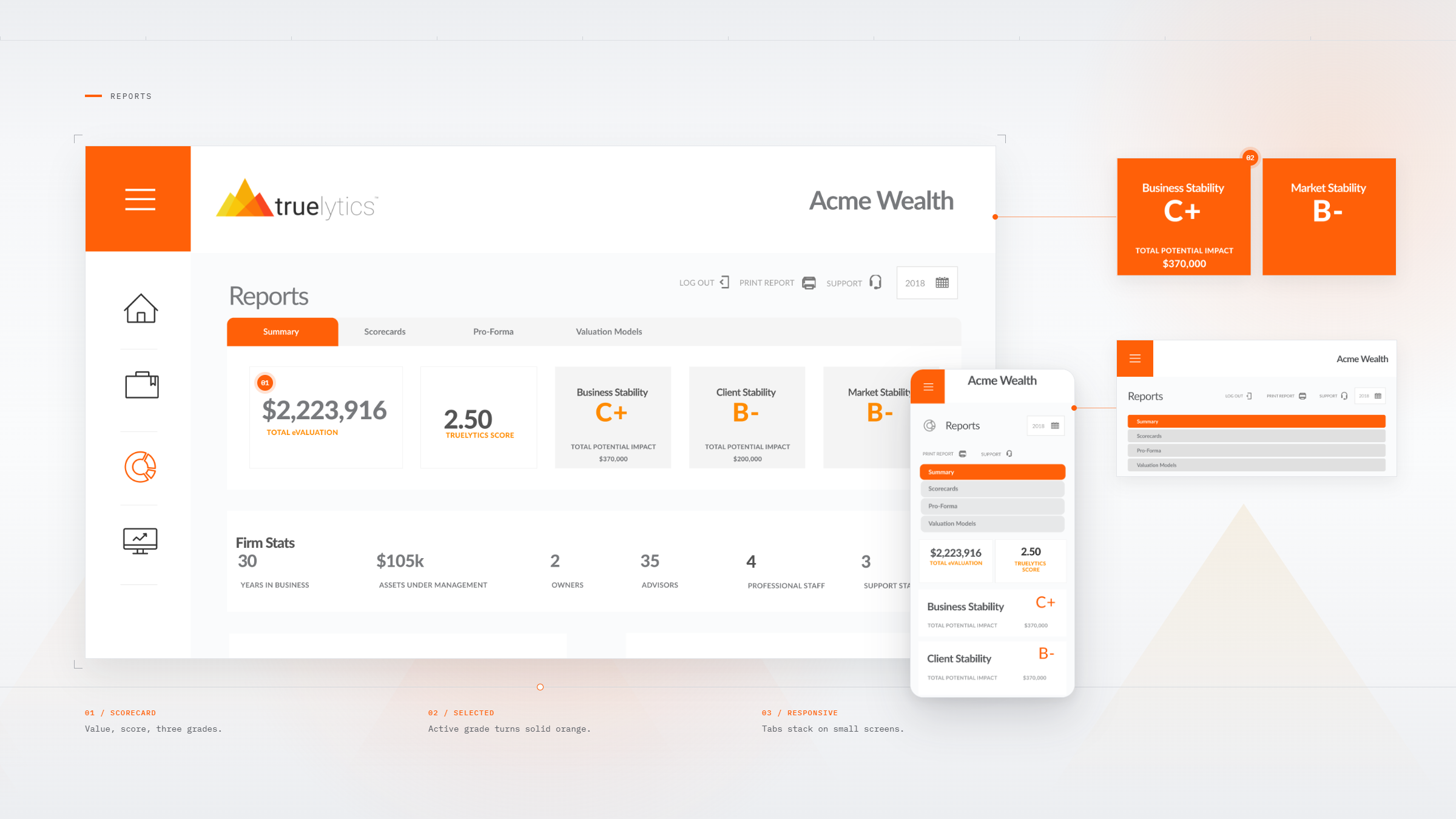 Case study design screen 7 by WANDR