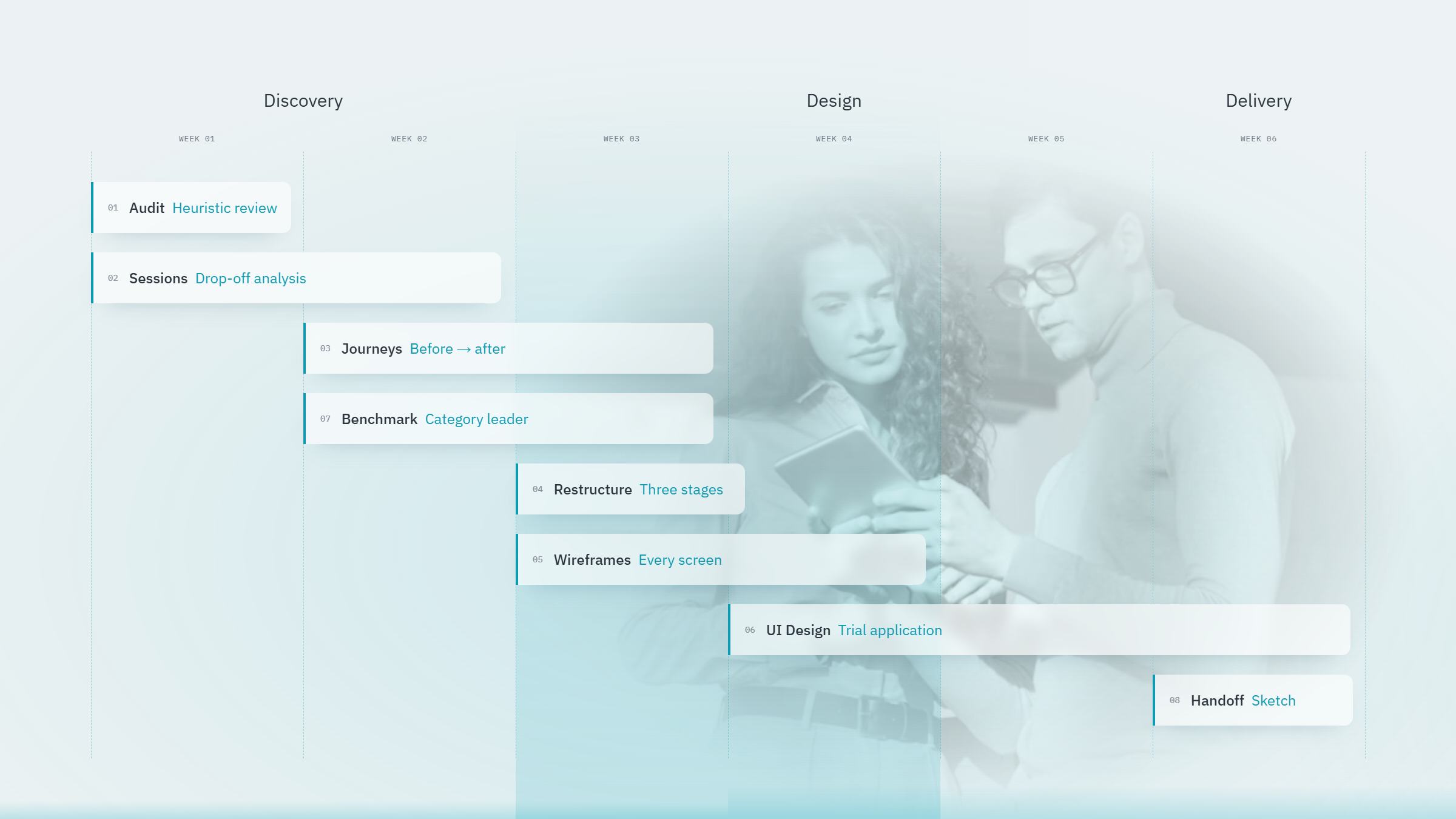 Case study design screen 1 by WANDR