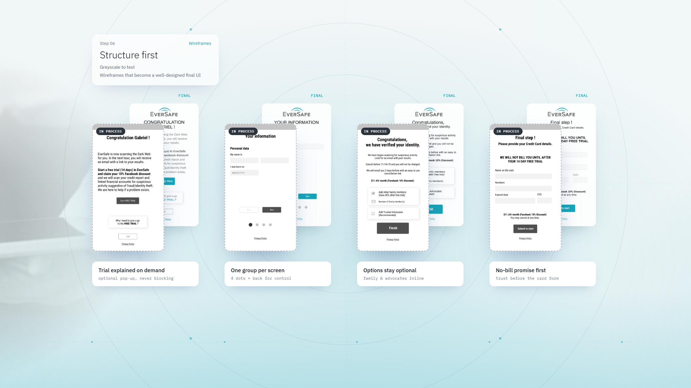 Case study design screen 7 by WANDR