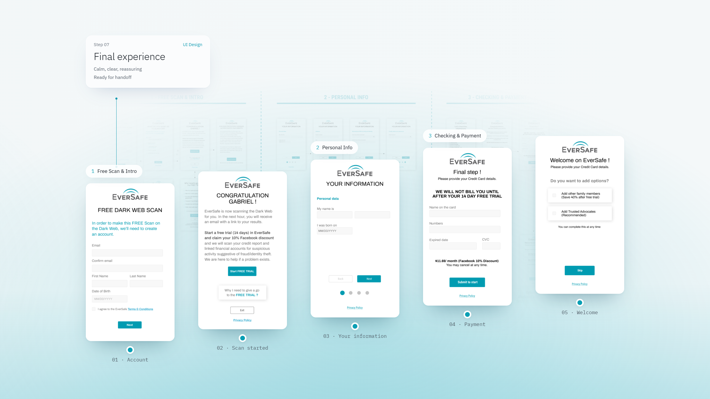 Case study design screen 8 by WANDR