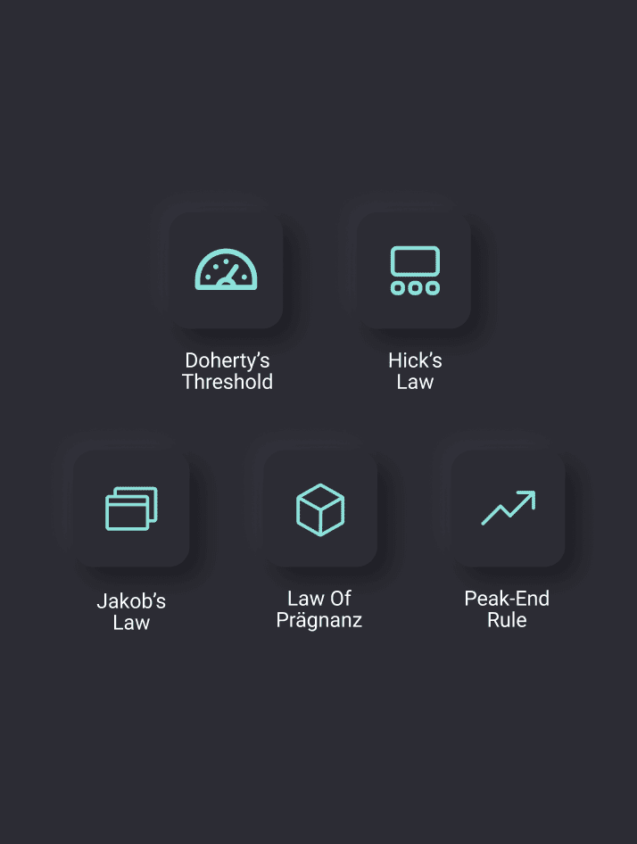 5 UX Design Principles for Success: Part I
