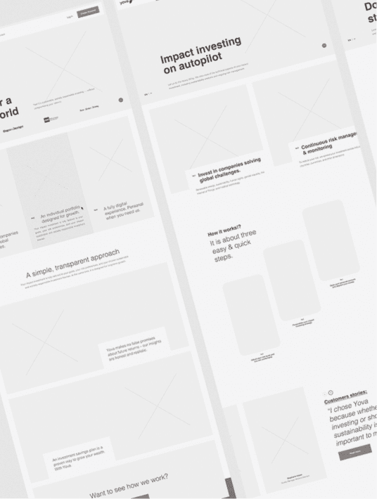 Layouts in UX:  Wireframes