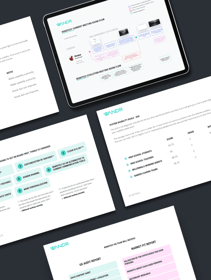 What Is User Experience
