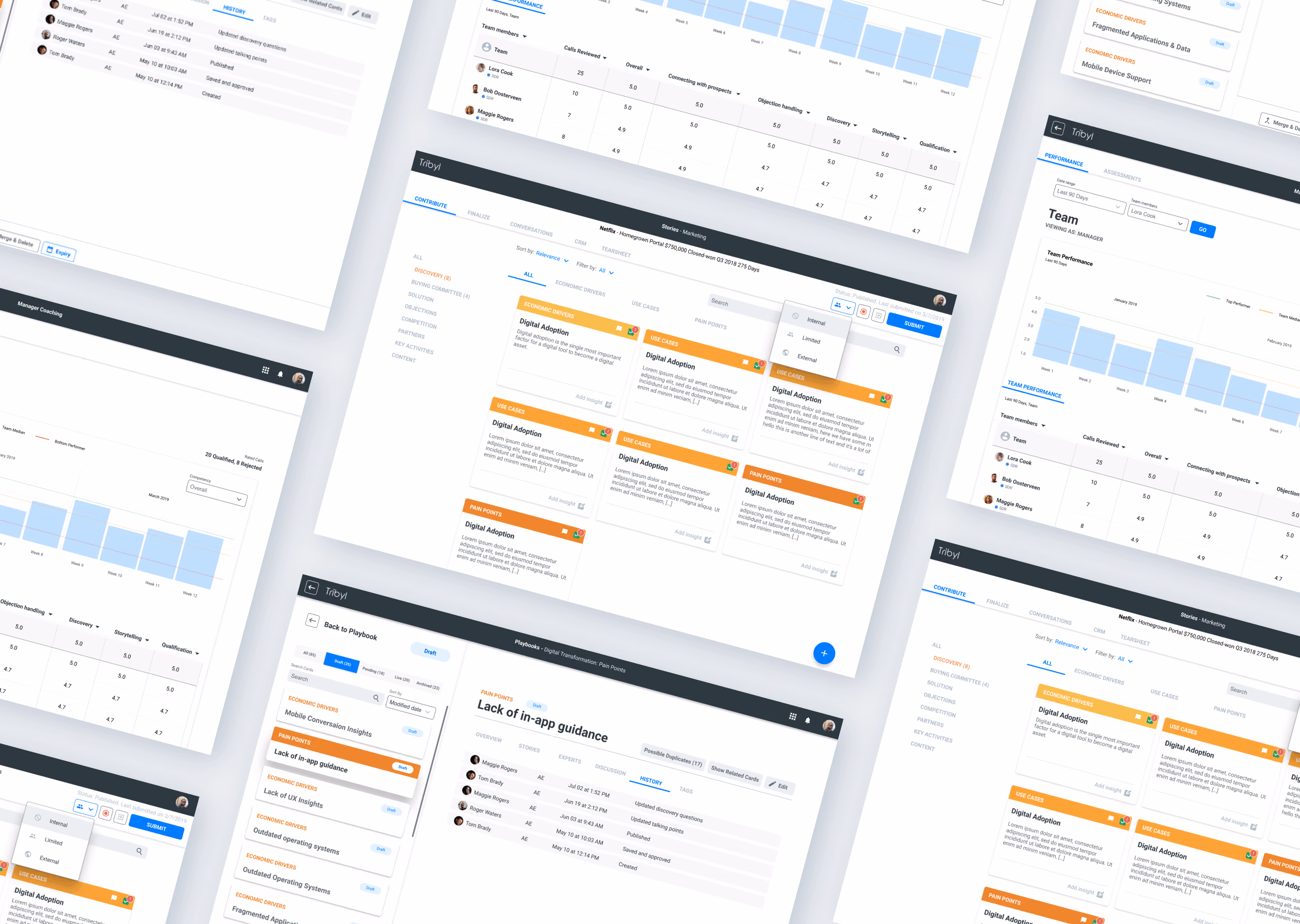 sales CRM operational dashboard example designed by the designers of WANDR, best UX Design Agency and Product Design