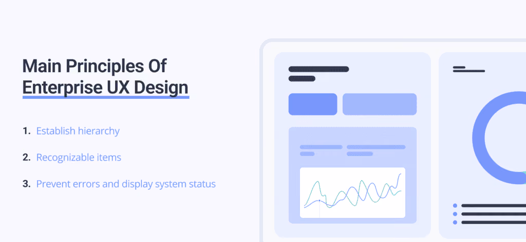 know the main principles of enterprise UX design by WANDR, top-ranked UX Design Agency