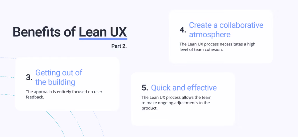 collaborative atmosphere and quick and effective process are some of the benefits of lean UX by WANDR, best UX Design Agency in LA
