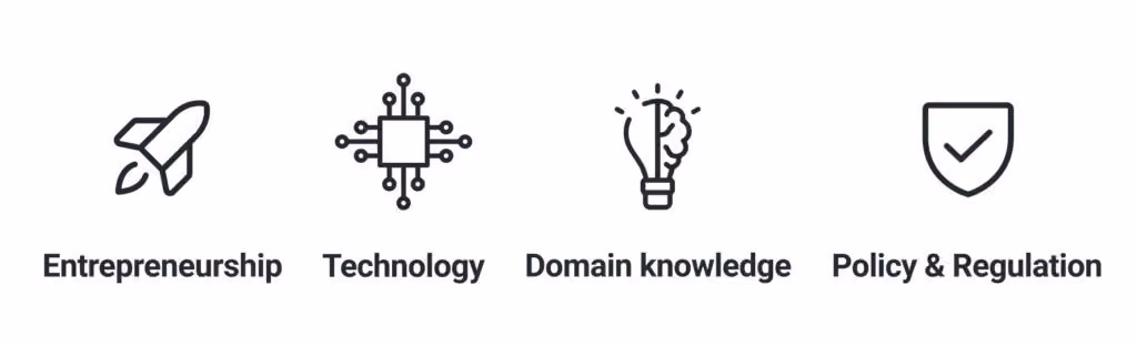 fintech management solutions must master four areas in order to succeed by WANDR Studio, top ranked UX Design Agency in USA