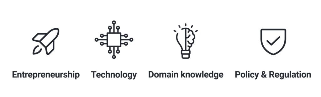 fintech management solutions must master four areas in order to succeed by WANDR Studio, top ranked UX Design Agency in USA