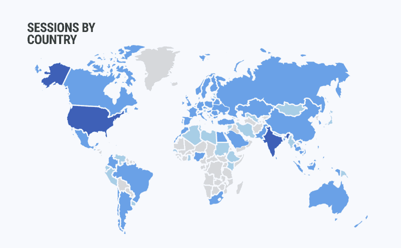 Google Analytics uses different hues of blue to convey intensity. Make sure your colors are easily distinguishable from one another brought to you by WANDR UX Design Firm