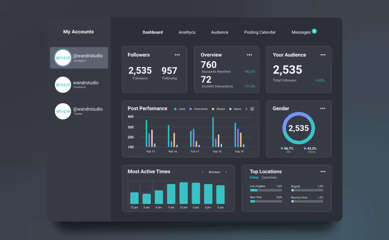 Dark Mode as a dashboard web design trend from WANDR Studio UX Design Firm