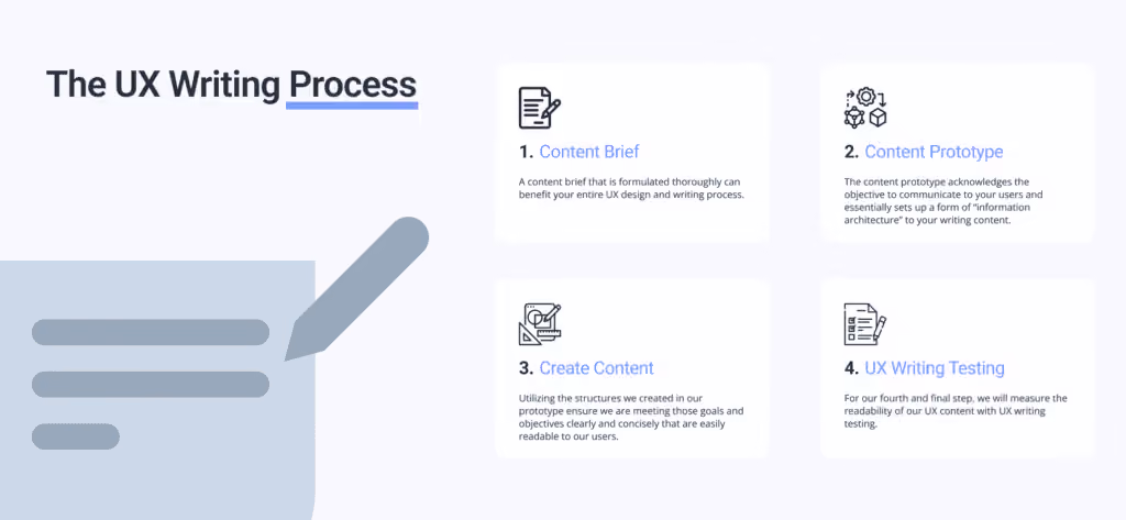 follow the UX writing process by WANDR, UX Design Firm