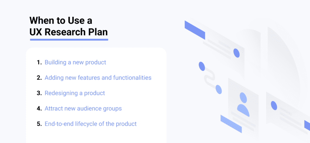 when to use a UX research plan by WANDR, UX Design Firm