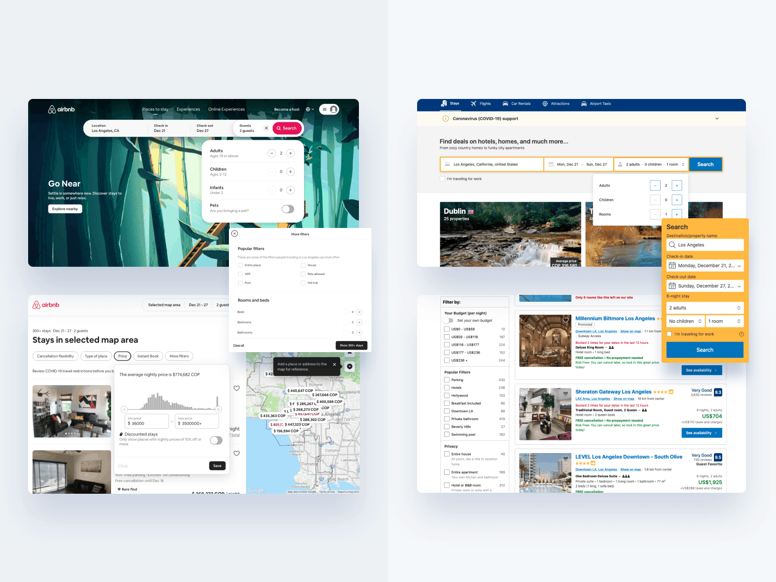 users choices affects the E-Commerce Conversion Rates in your checkout by WANDR a top ranked Product Strategy and Design Frim