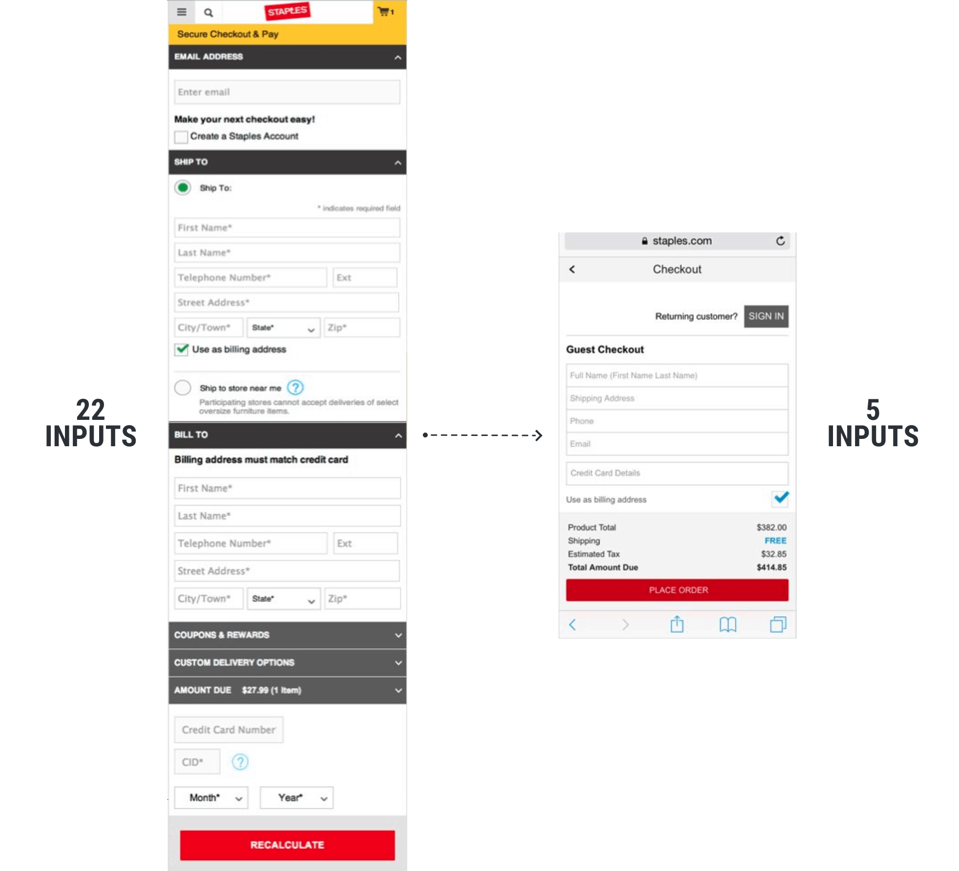 Visuals play a significant role in our purchase decisions and helps improve conversion rate from WANDR