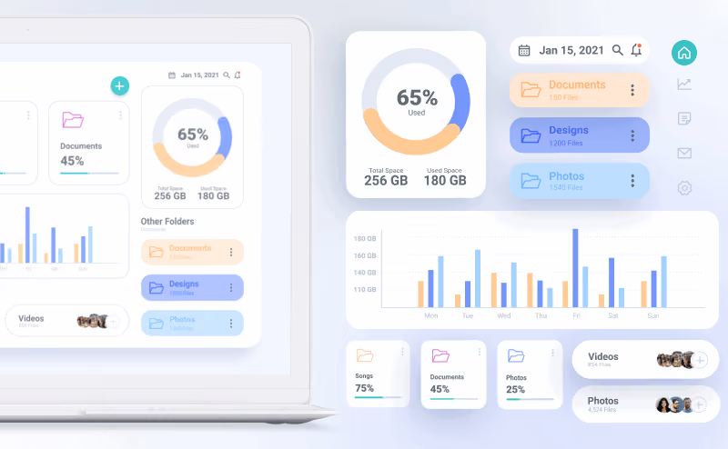 Different kinds of business intelligence dashboard shared by WANDR Studio, globally competitive Product Strategy and UX Design Firm based in Los Angeles