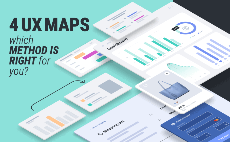 UX maps benefit both users and employees by WANDR, globally competitive designers, voted 1 Product Strategy and UX Design Firm