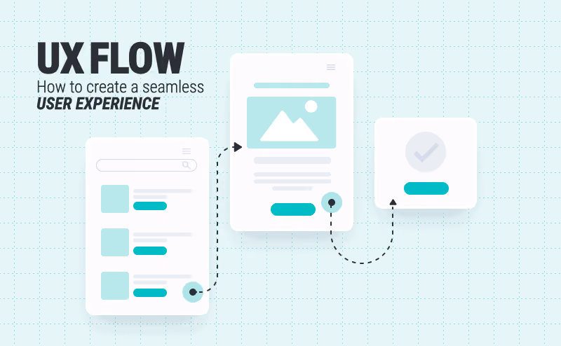 create UX flow diagrams for every entry point for your product by top-ranked Product Strategy and UX Design Firm in LA and SF