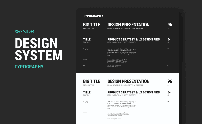 Great UX Style Guides_ WANDR's Design System