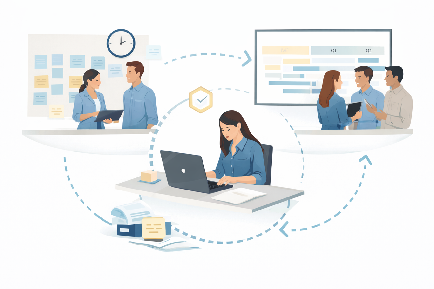 UX staffing model with embedded designers working inside agile product teams