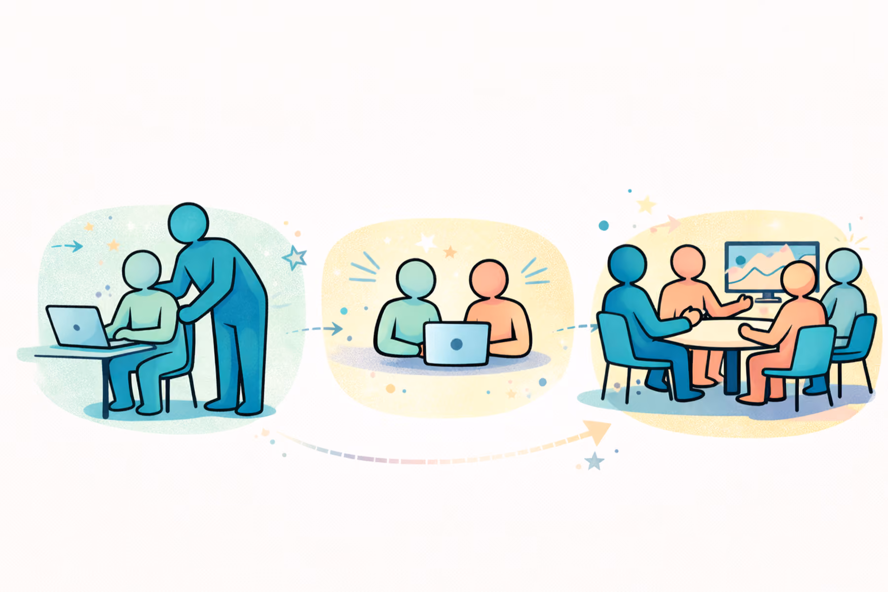 ux staffing agency onboarding process designer ramp up