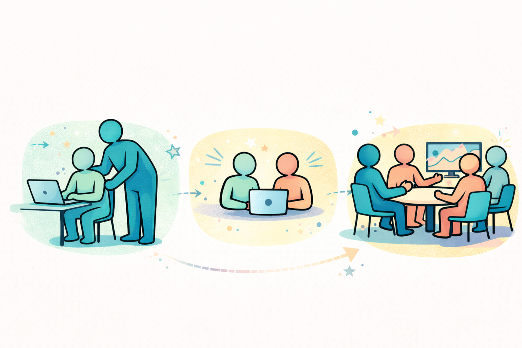 ux staffing agency onboarding process designer ramp up