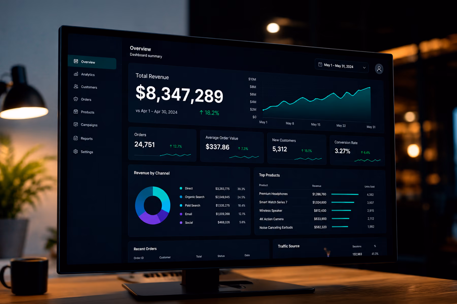 SaaS dashboard UI showing clear visual hierarchy with primary KPI and secondary metrics