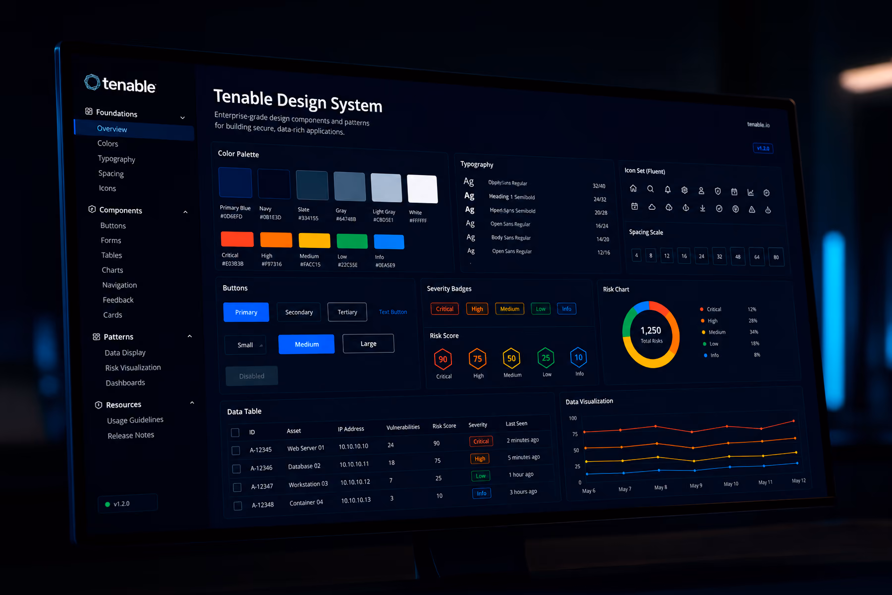 Enterprise cybersecurity design system with dark UI components, severity badges, and data table patterns
