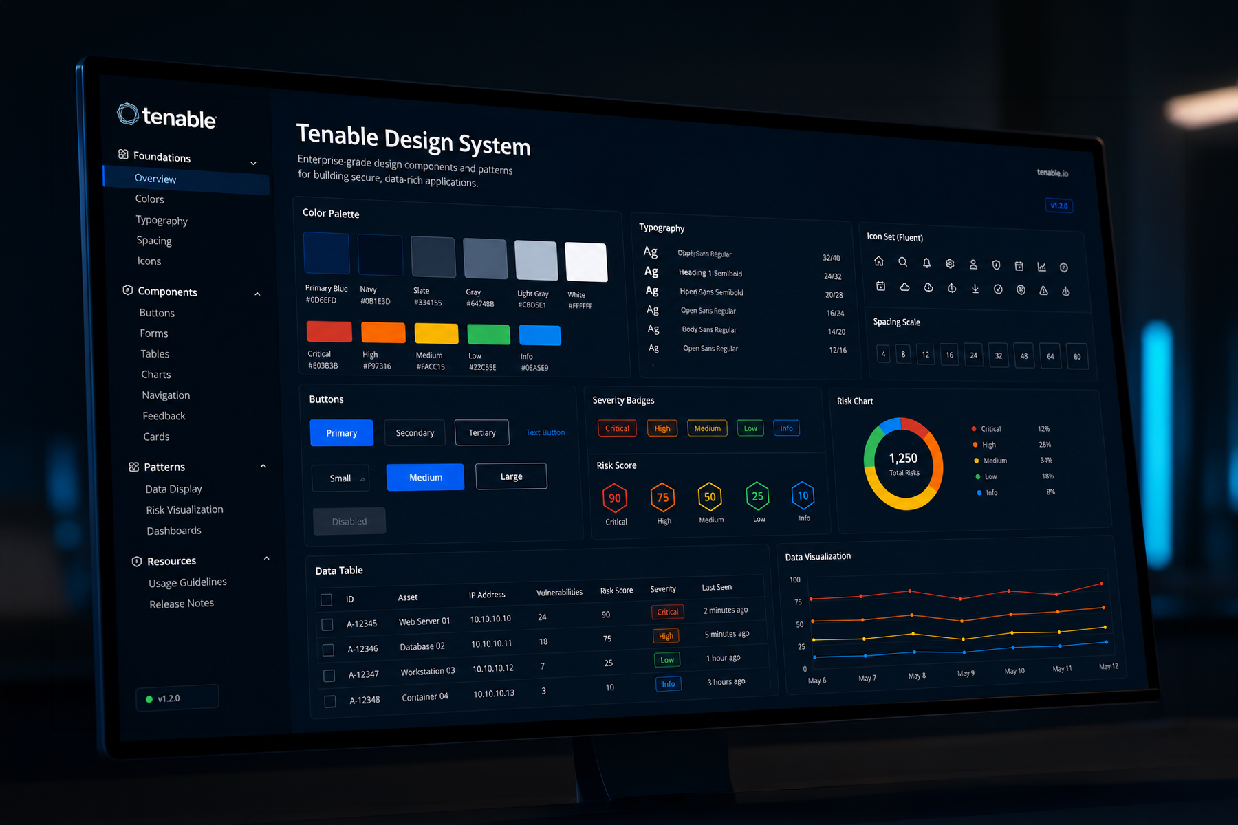 Enterprise cybersecurity design system with dark UI components, severity badges, and data table patterns
