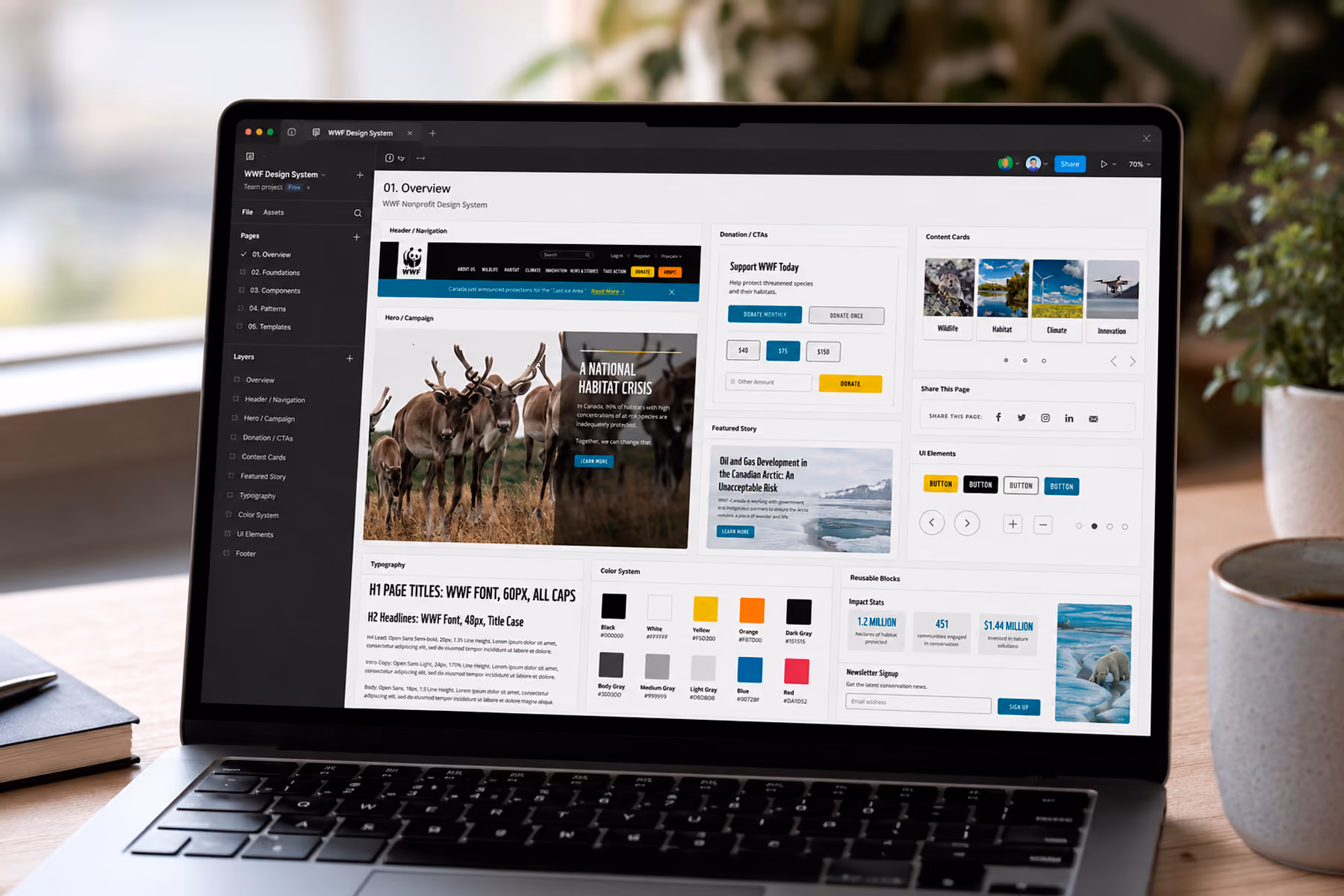 WWF nonprofit design system showing campaign components, donation CTAs, and brand-constrained UI modules