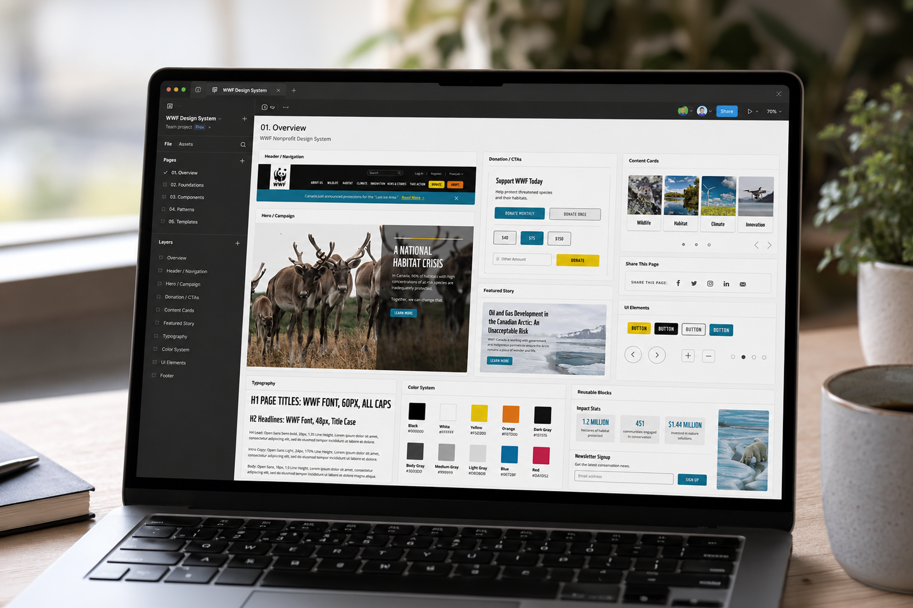 WWF nonprofit design system showing campaign components, donation CTAs, and brand-constrained UI modules