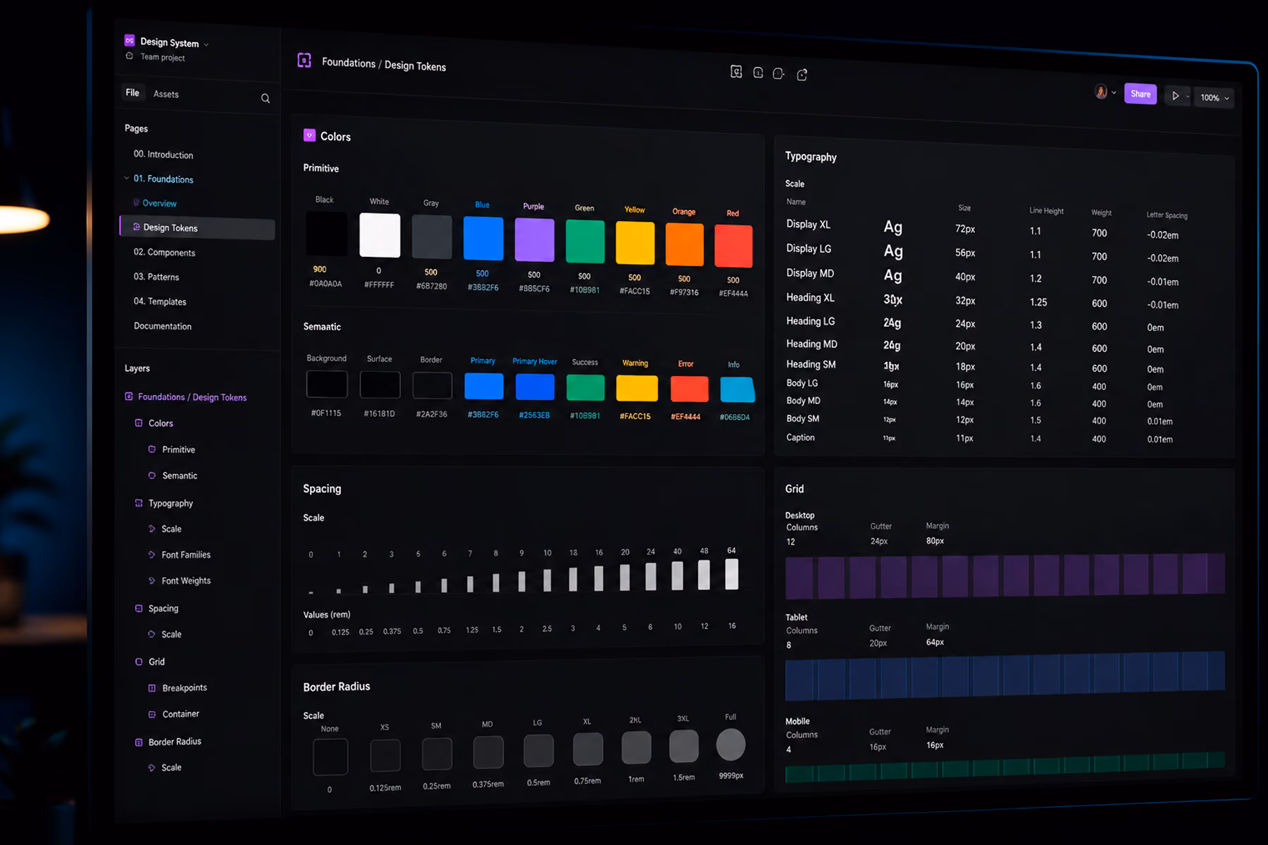 Design token architecture in Figma showing color palette, typography scale, and spacing system