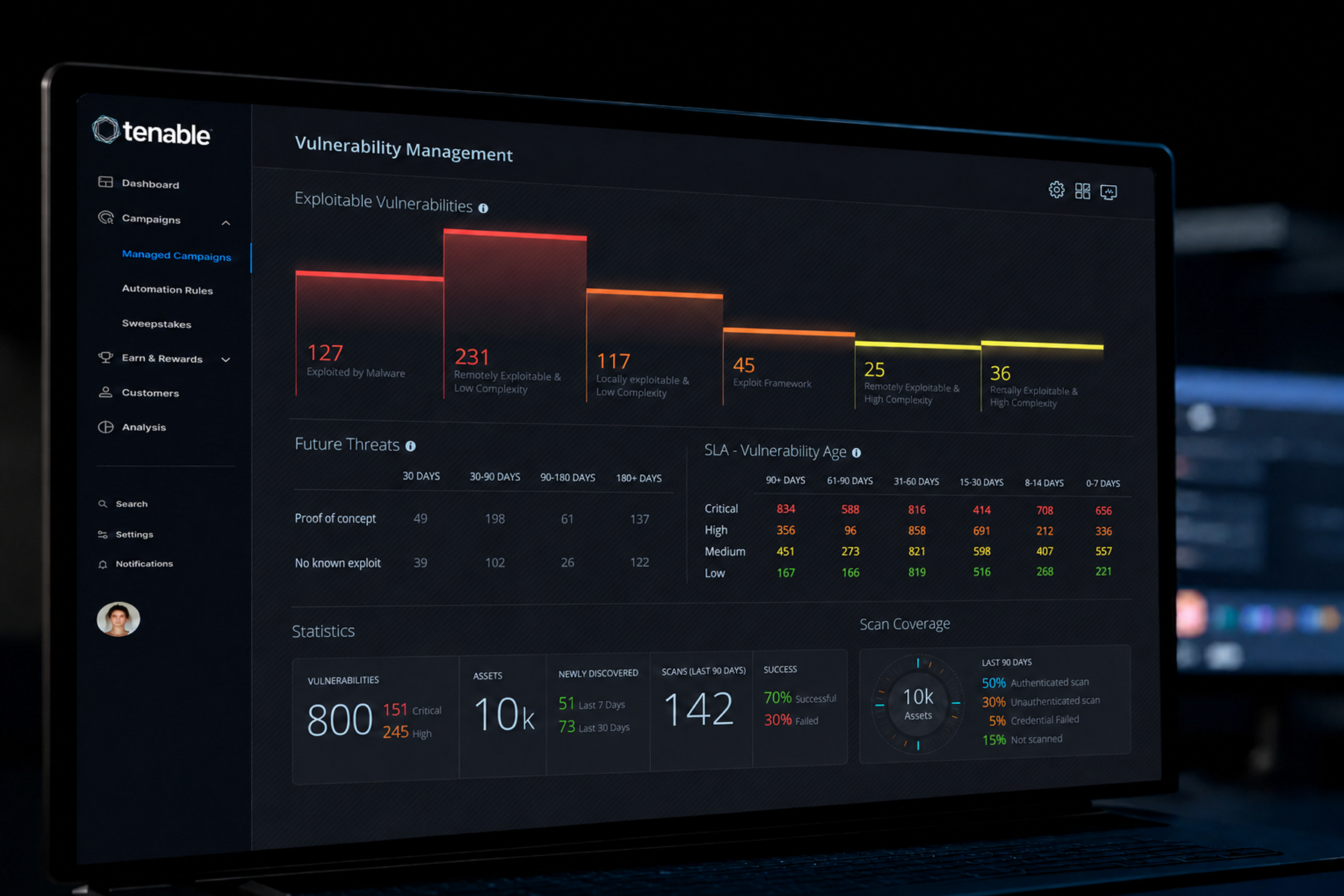 Fintech dashboard UI showing comparison metrics with trend indicators and target progress