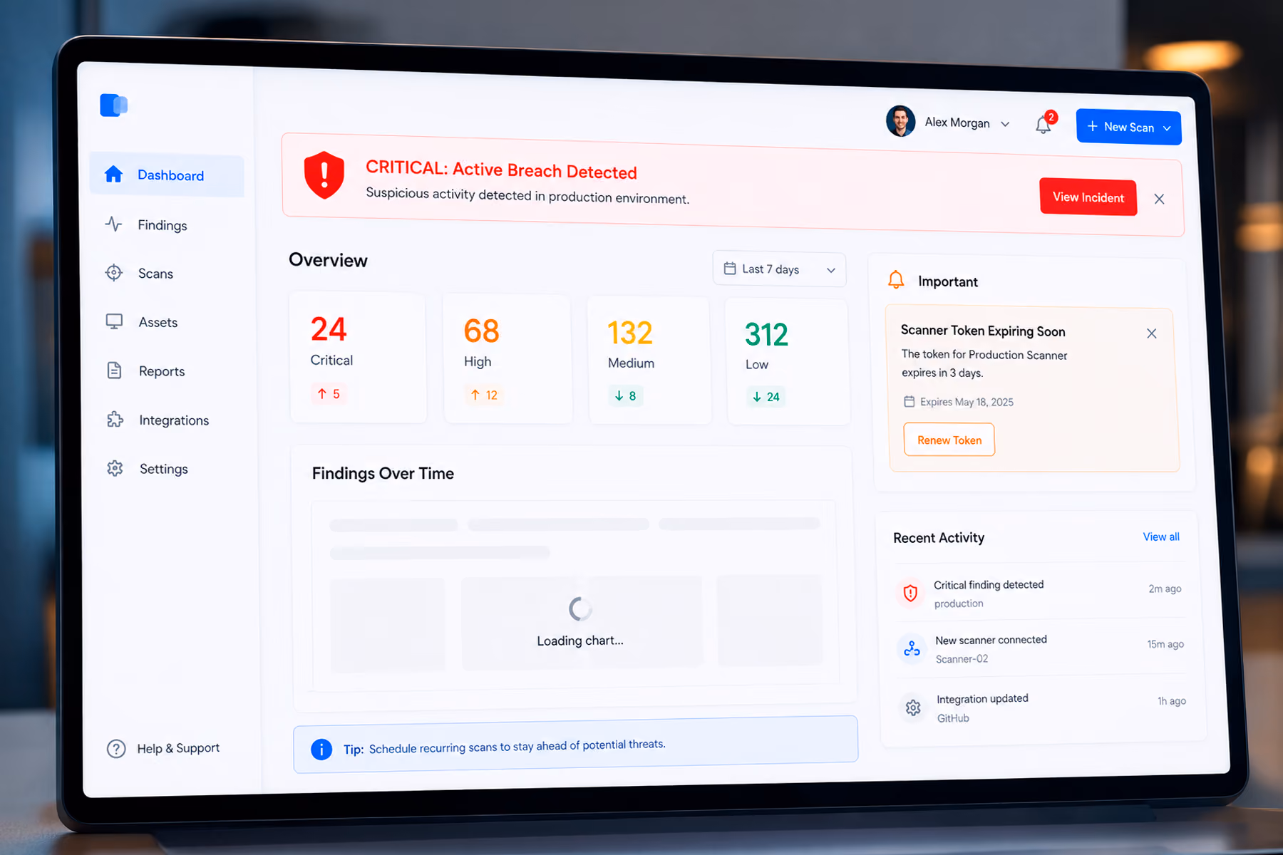 SaaS dashboard notification hierarchy showing critical alert, important notification, and informational tip with distinct visual weight levels