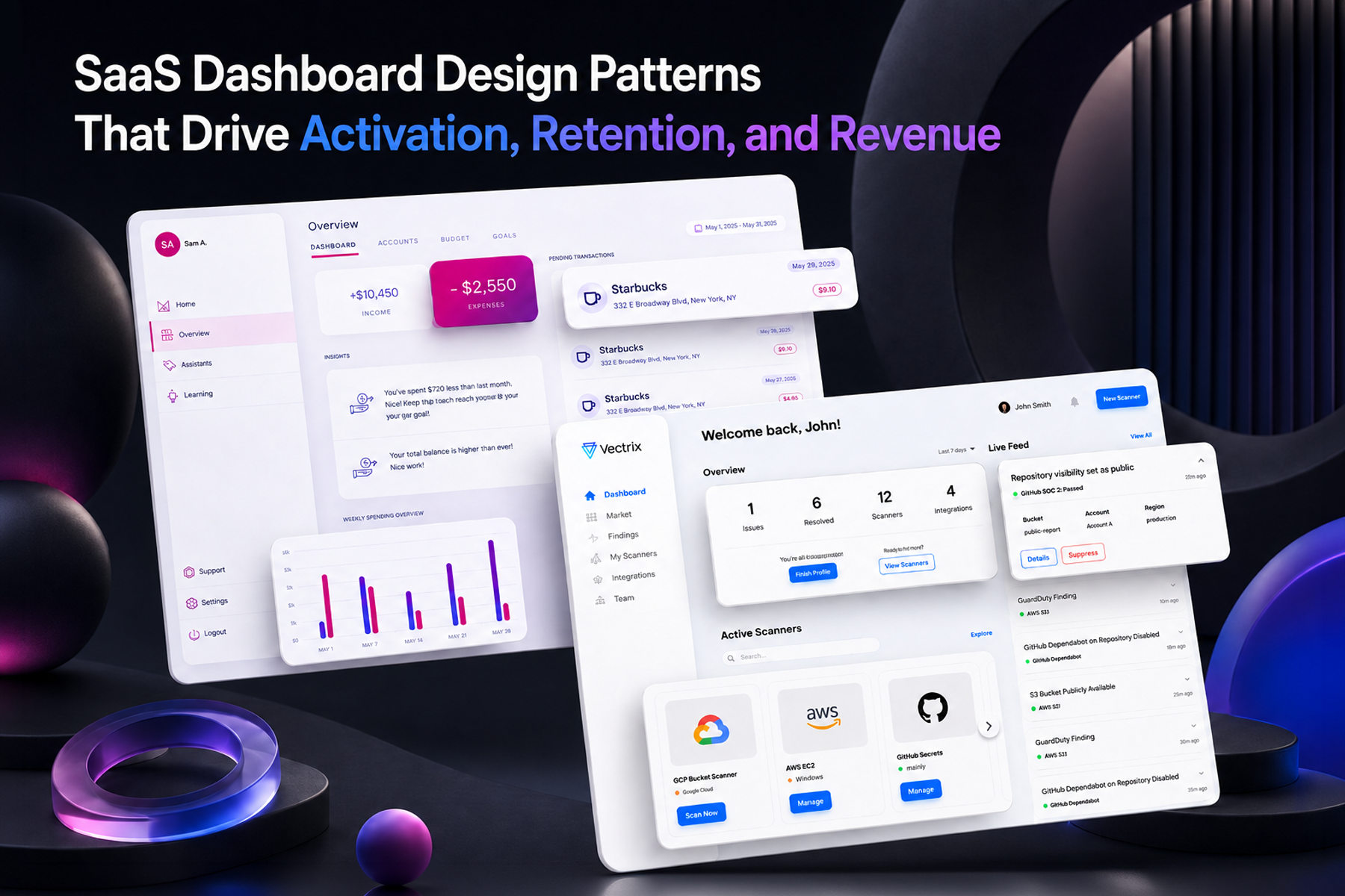 SaaS Dashboard Design Patterns That Drive Activation, Retention, and Revenue