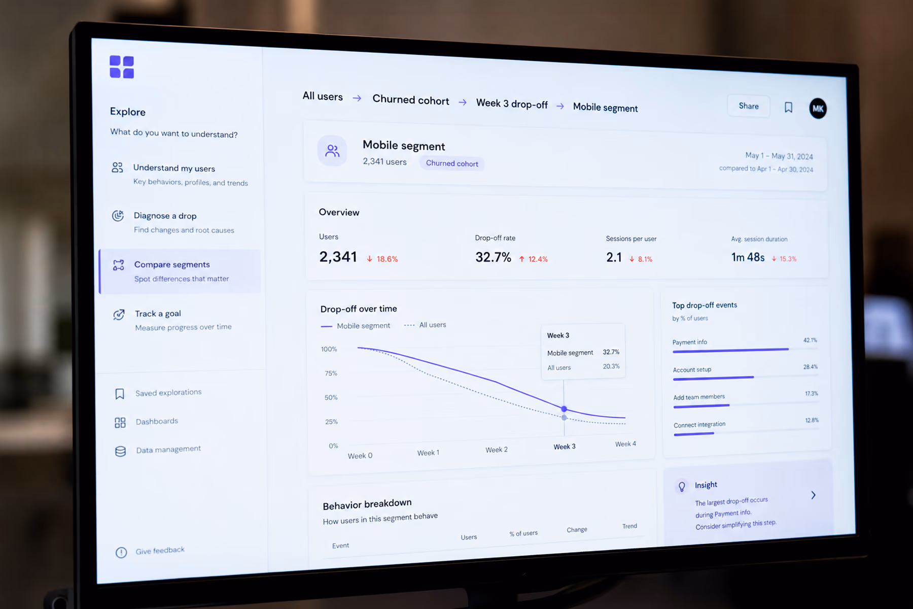 SaaS analytics dashboard showing question-first intent navigation and investigation trail breadcrumb with filter states