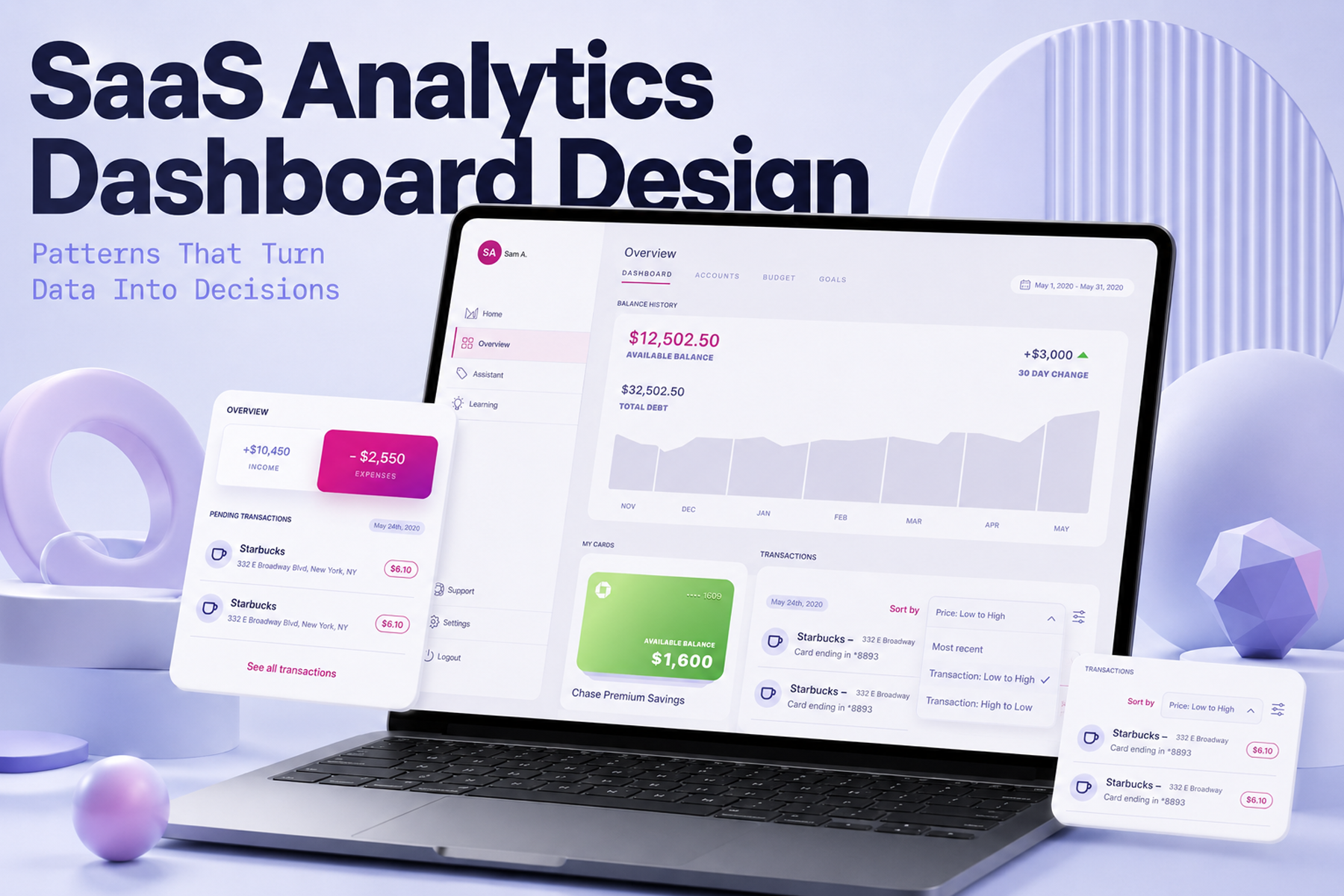 SaaS analytics dashboard displayed on a wide desktop monitor featuring segment comparison views, contextual benchmarking metrics, guided insight surfaces, and a question-first navigation architecture designed to support structured data investigation