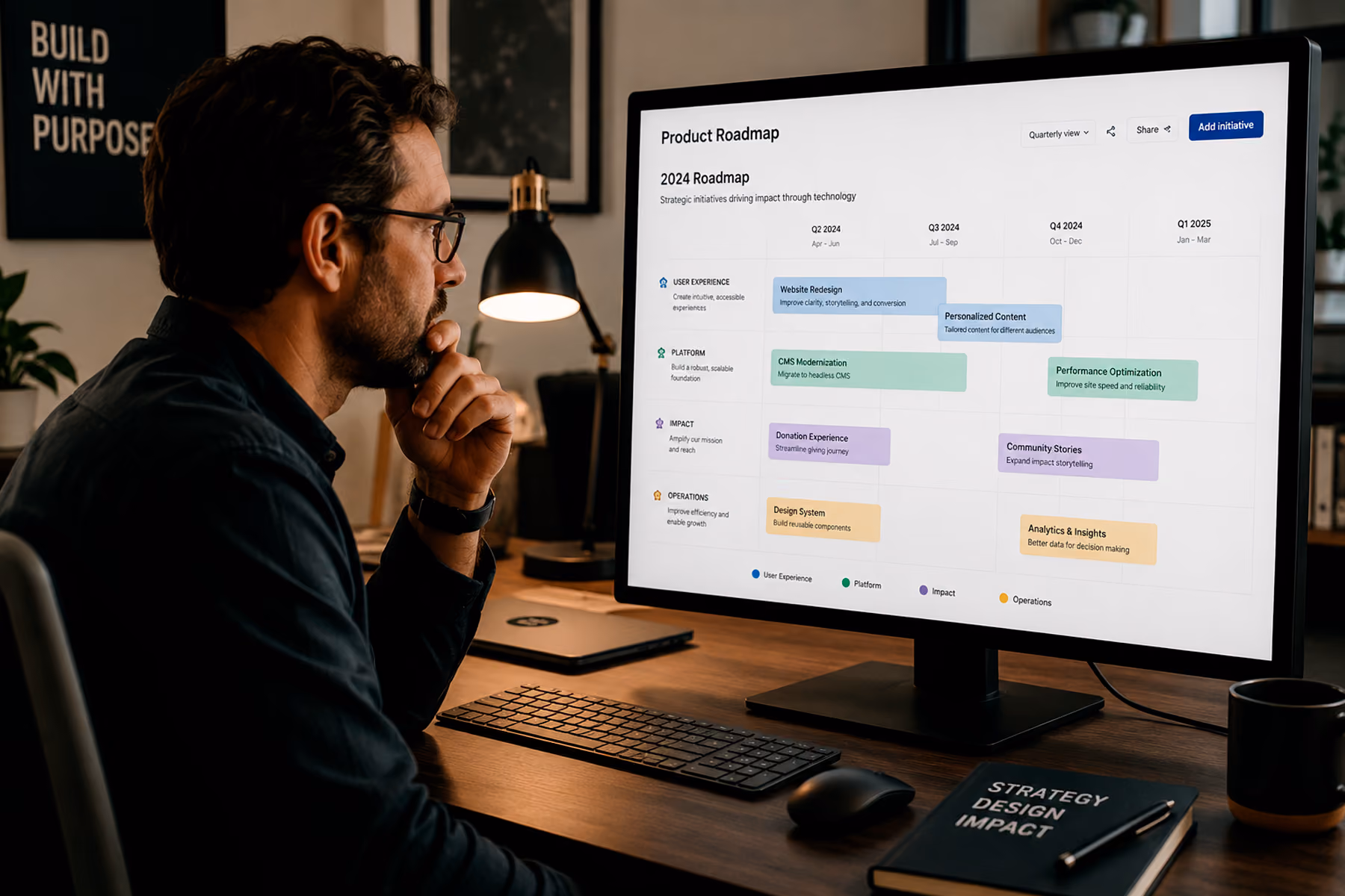 VP of Design reviewing a product roadmap on monitor considering staff augmentation for UX team capacity