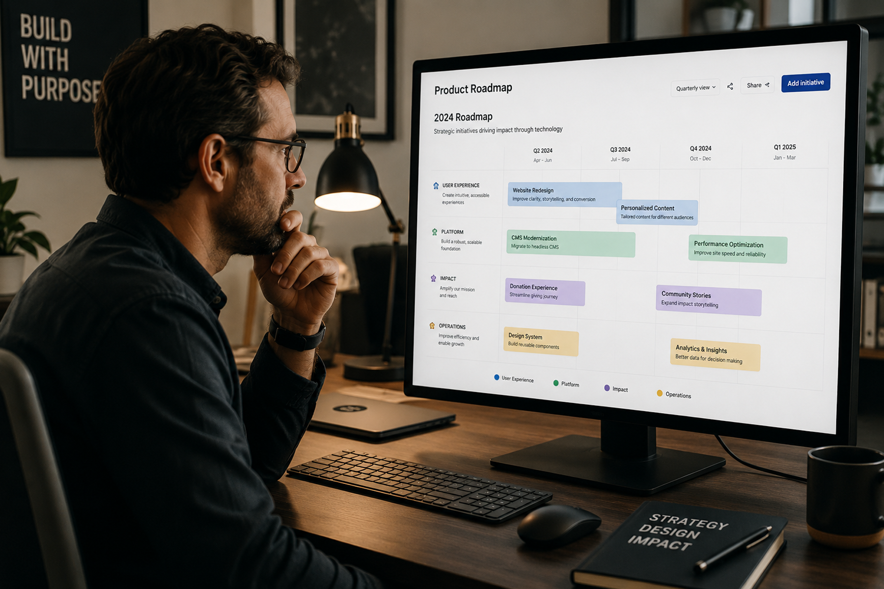 VP of Design reviewing a product roadmap on monitor considering staff augmentation for UX team capacity