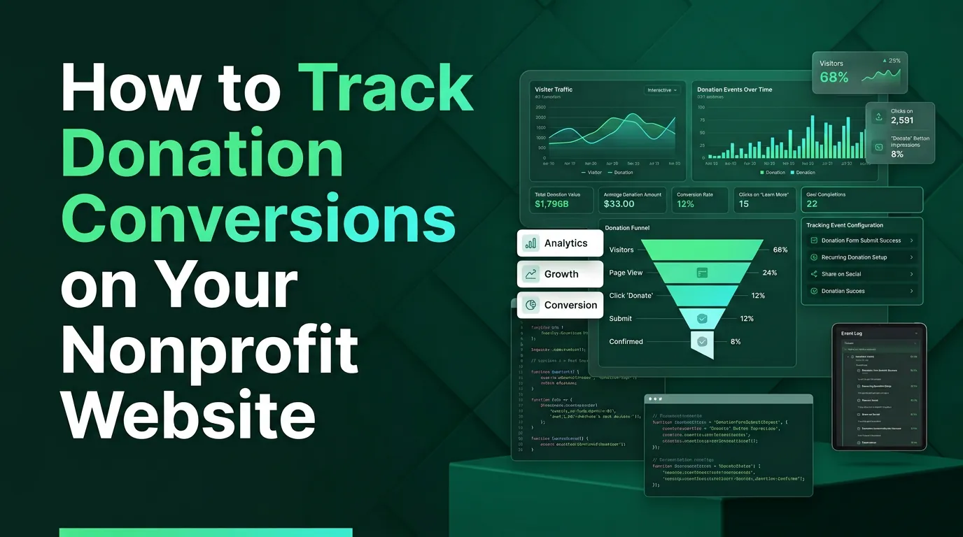 Funnel diagram of a nonprofit donation flow — donation page view, form started, payment entered, confirmation reached — with drop-off percentages called out at each step