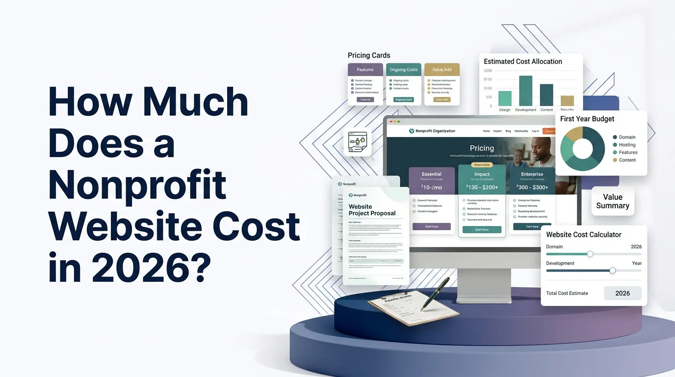 Bar chart of nonprofit website cost tiers from $0 to $150,000+ — spanning DIY builders, freelancers, template agencies, and full custom redesigns — with a callout marking the $15,000 starting point for donation flow optimization