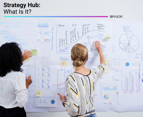 Team collaborating around a digital strategy hub dashboard displaying data analytics, OKRs, and performance metrics in a modern office setting