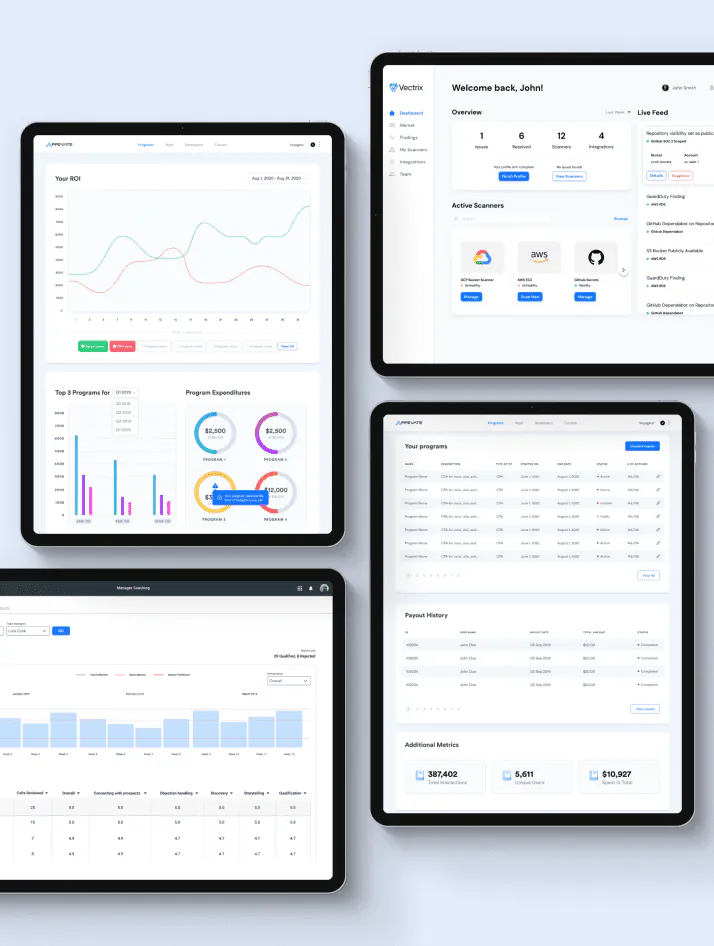A clean and well-structured SaaS dashboard interface displaying organized data visualizations, clear navigation, and intentional use of negative space to improve user experience and decision-making.