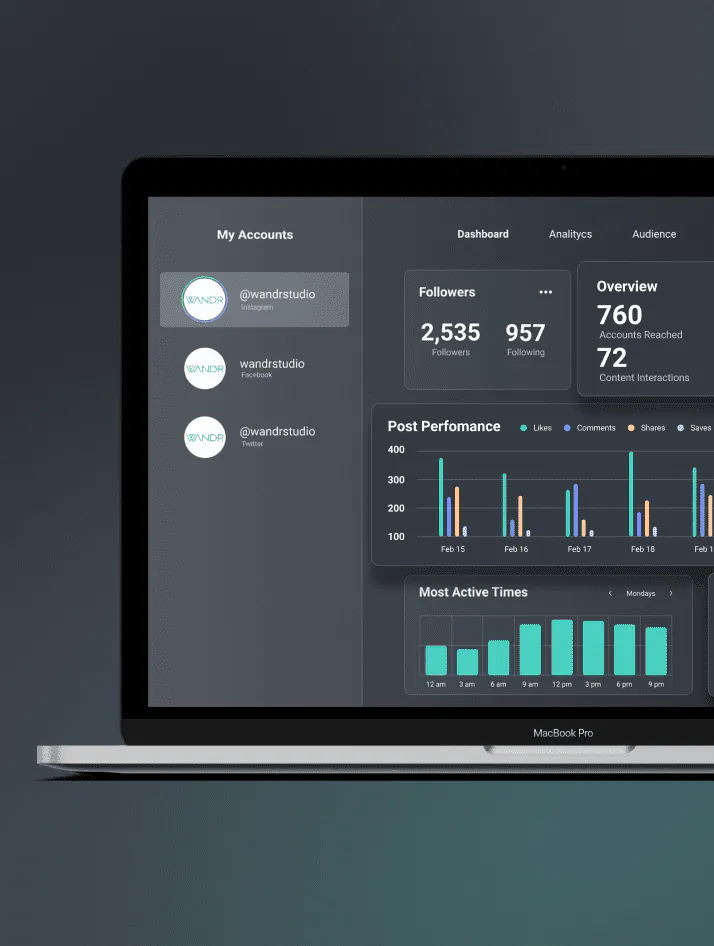 A modern SaaS dashboard interface displayed on a desktop screen featuring dark mode, animated data visualizations, and a harmonious color palette, illustrating current dashboard web design trends.