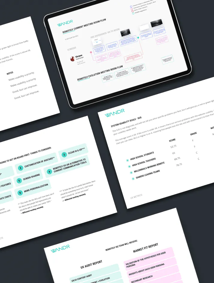 UX designer reviewing wireframes, user flows, personas, and interactive prototypes during a product design strategy session.