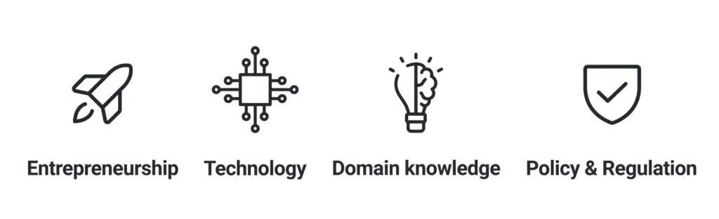 fintech management solutions must master four areas in order to succeed