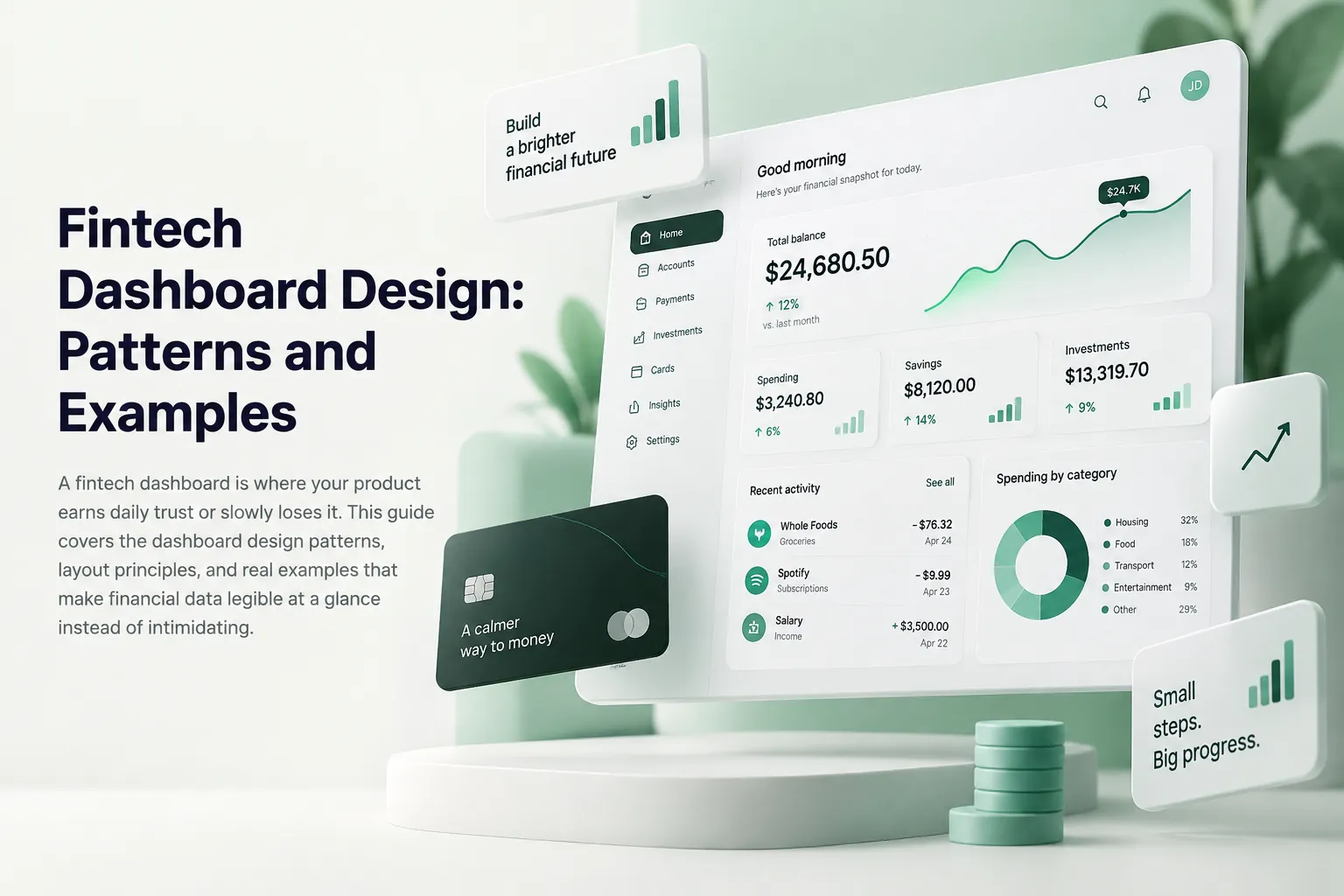 Fintech dashboard design cover showing a modern financial dashboard with balance charts, spending cards, activity, and category insights.