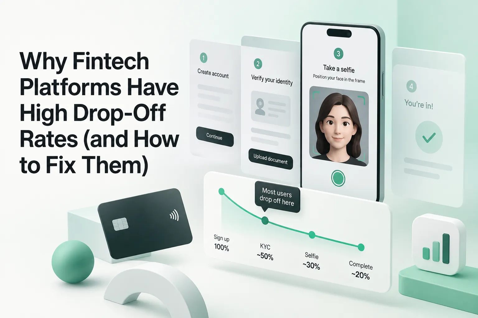 Fintech onboarding screens, selfie verification, and a funnel chart illustrate why platforms have high drop-off rates and how to fix them.