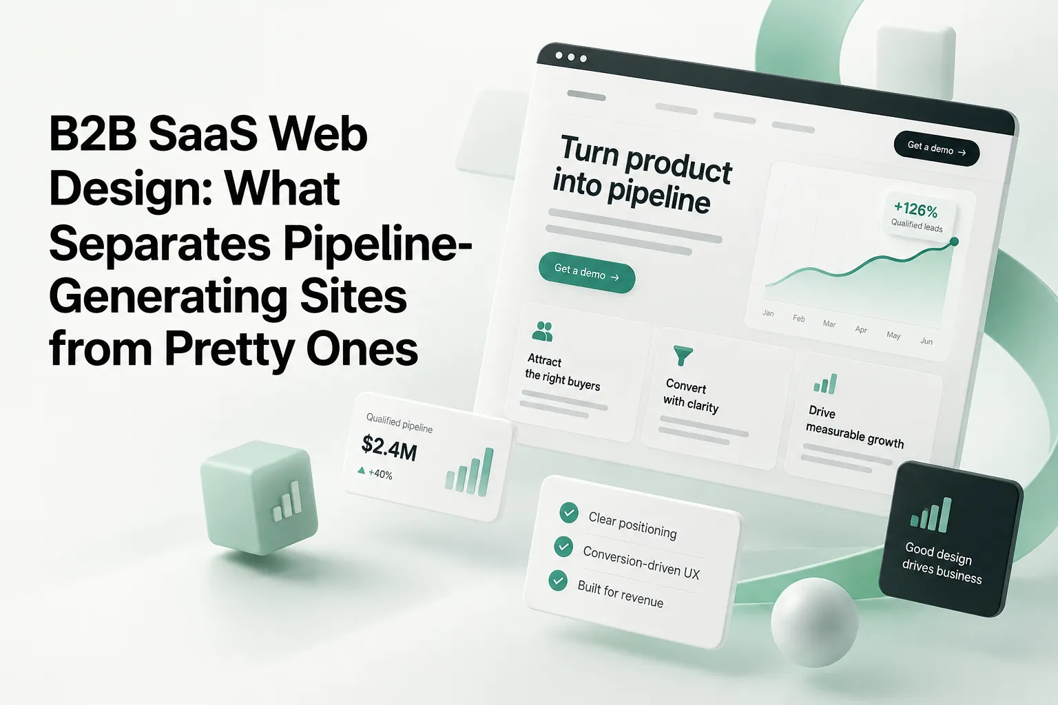 B2B SaaS web design cover showing a pipeline-focused website dashboard, growth metrics, conversion cards, and the headline contrasting revenue-generat