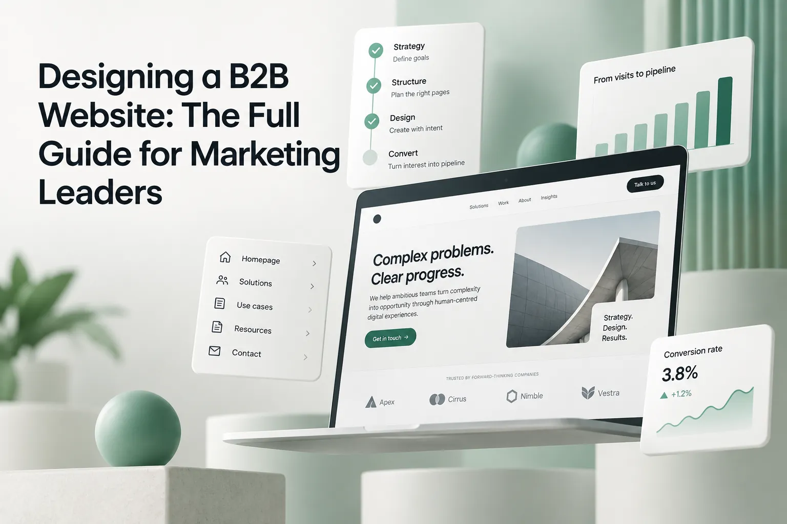 Editorial cover for a guide to designing B2B websites, showing a modern laptop interface, strategy checklist, navigation panel, and marketing analytic